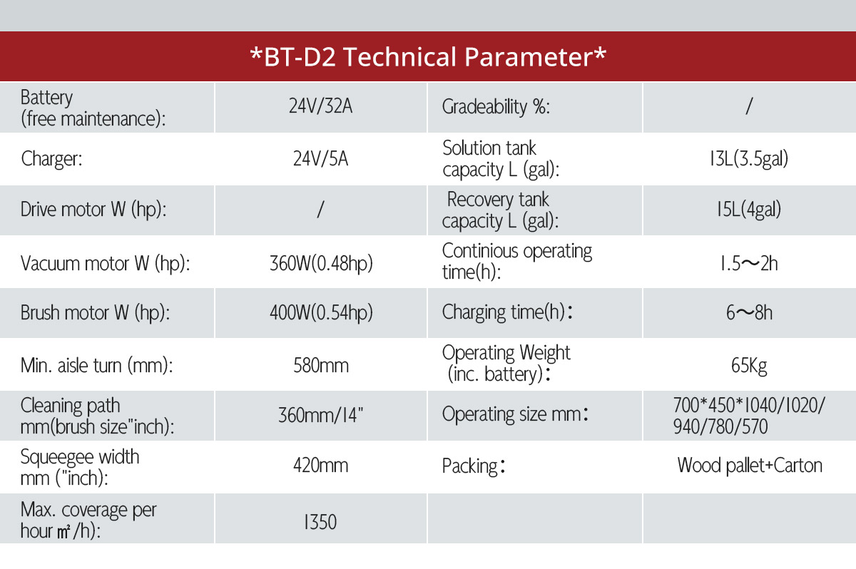 BETU BT-D2 Walk Behind Floor Scrubber