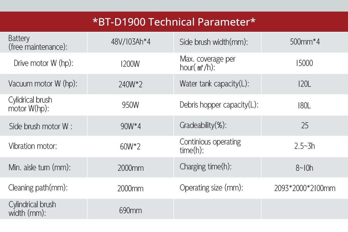 BT-D1900 Floor Sweeper