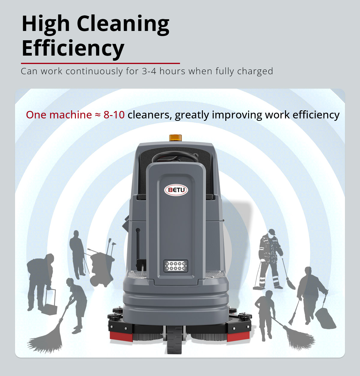 BT-D6 In Stock Heavy Duty Ride-On Floor Scrubber