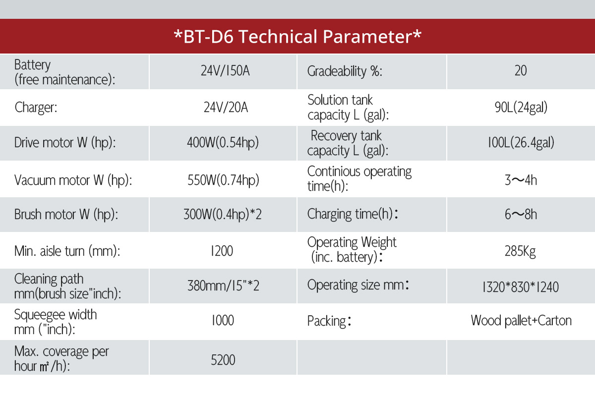 BT-D6 In Stock Heavy Duty Ride-On Floor Scrubber