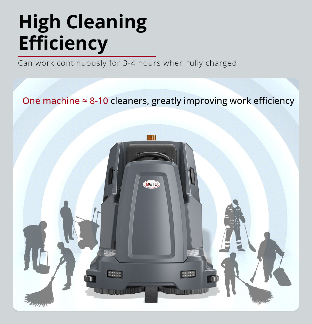 BETU BT-D7 Good Quality Commercial Electric Ride On Floor Scrubber