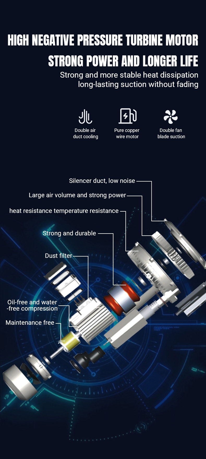 Three-phase Electricity Single Barrel Industrial Vacuum Cleaner