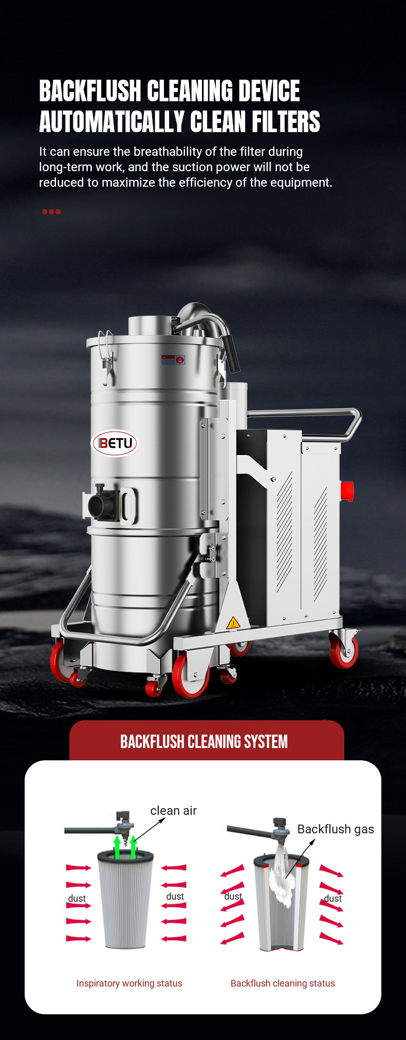 Three-phase Electricity Single Barrel Industrial Vacuum Cleaner