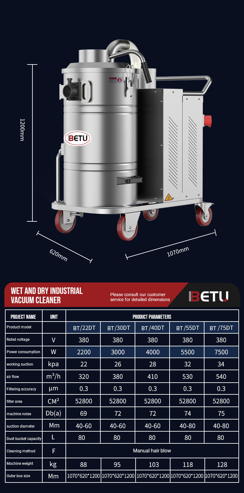 Three-phase Electric Pulse External Gas Source Industrial Vacuum Cleaner